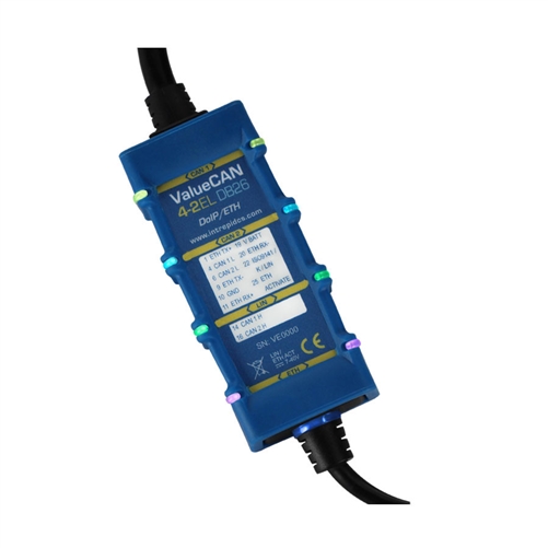 ValueCAN 4-2EL (2x CAN FD, 1x Eth, 1x LIN) with DB26HD and USB Type "A" Interfaces