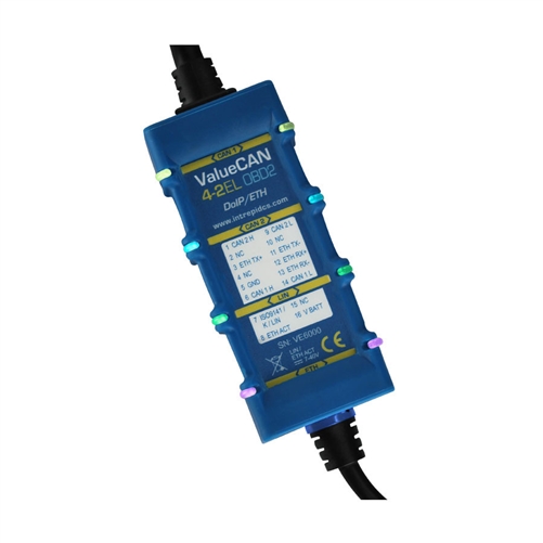 ValueCAN 4-2EL (2x CAN FD, 1x Eth, 1x LIN) with OBD II and USB Type "A" Interfaces
